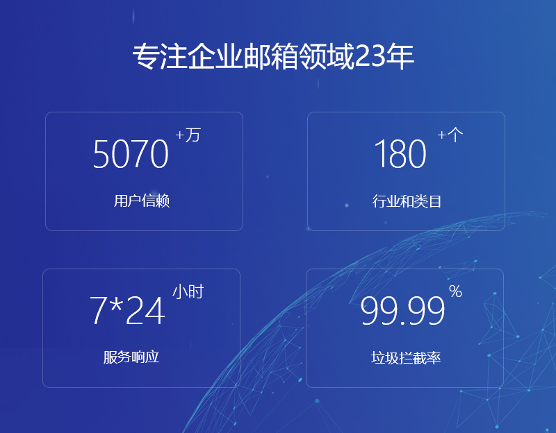 湖南网易企业邮箱